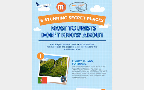 M1 Data Passport EDM 2017