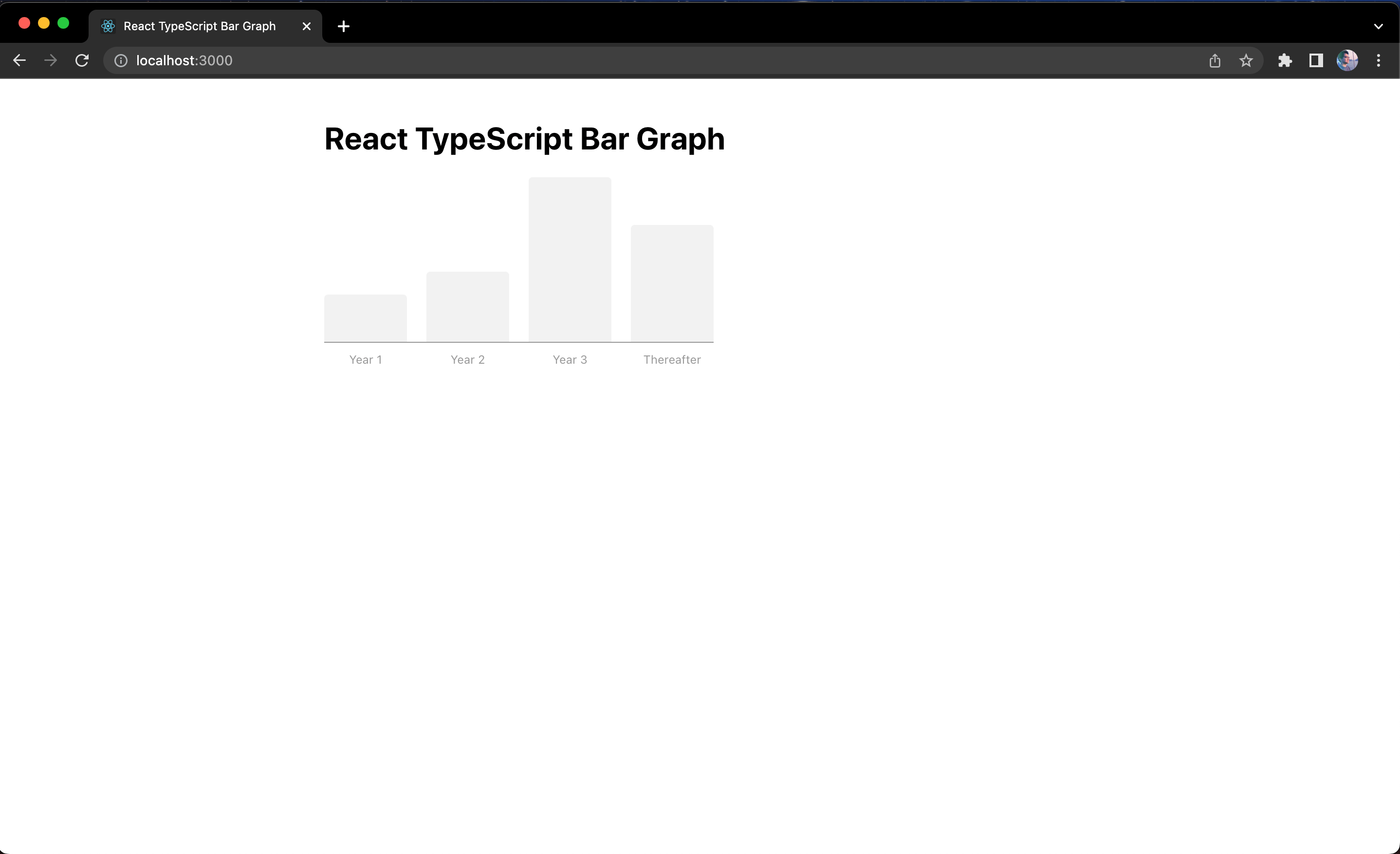 Screenshot of bar graph built in React and TypeScript