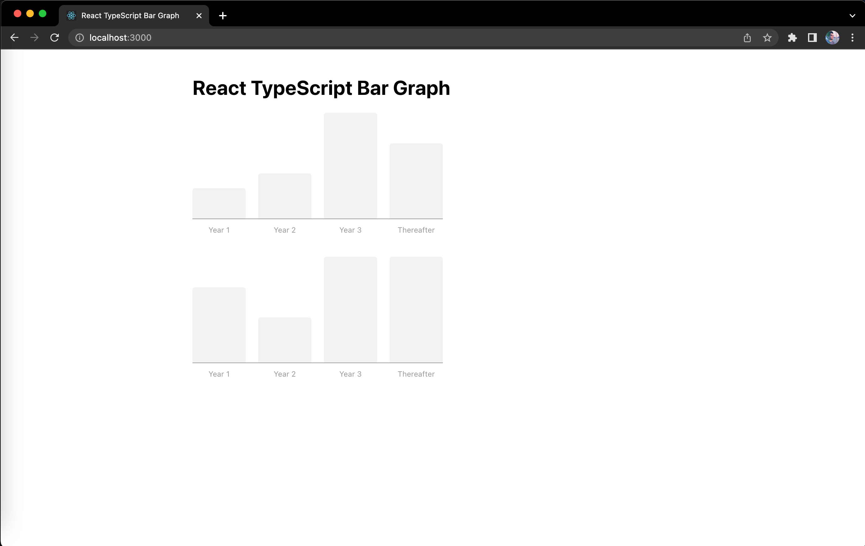 Screenshot of bar graphs built in React and TypeScript