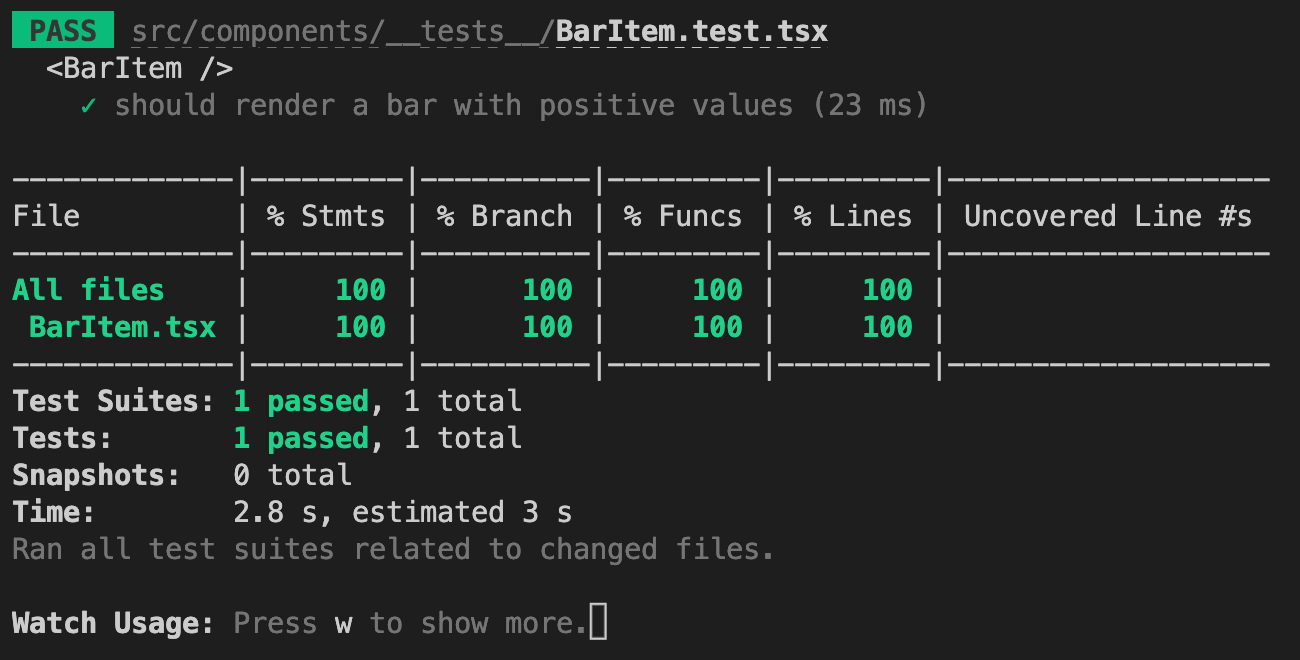 Screenshot of incomplete test coverage for BarItem component