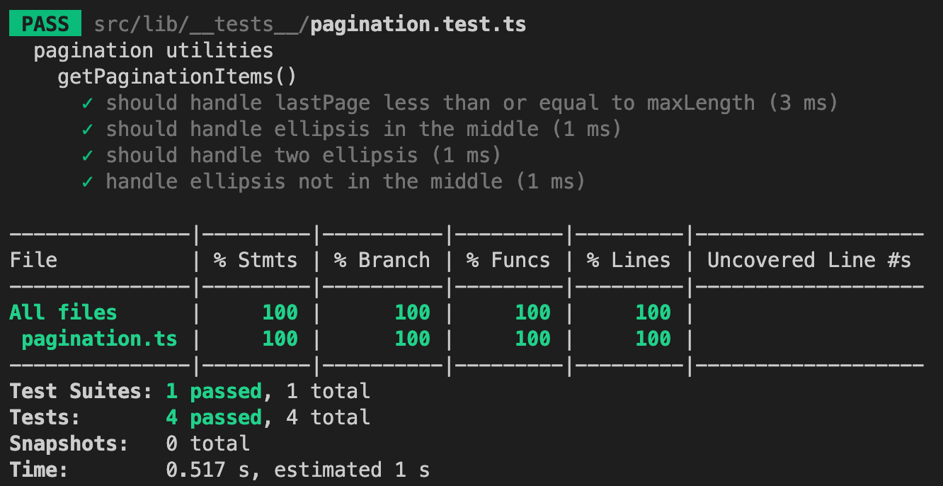 Screenshot of get pagination items function complete test coverage