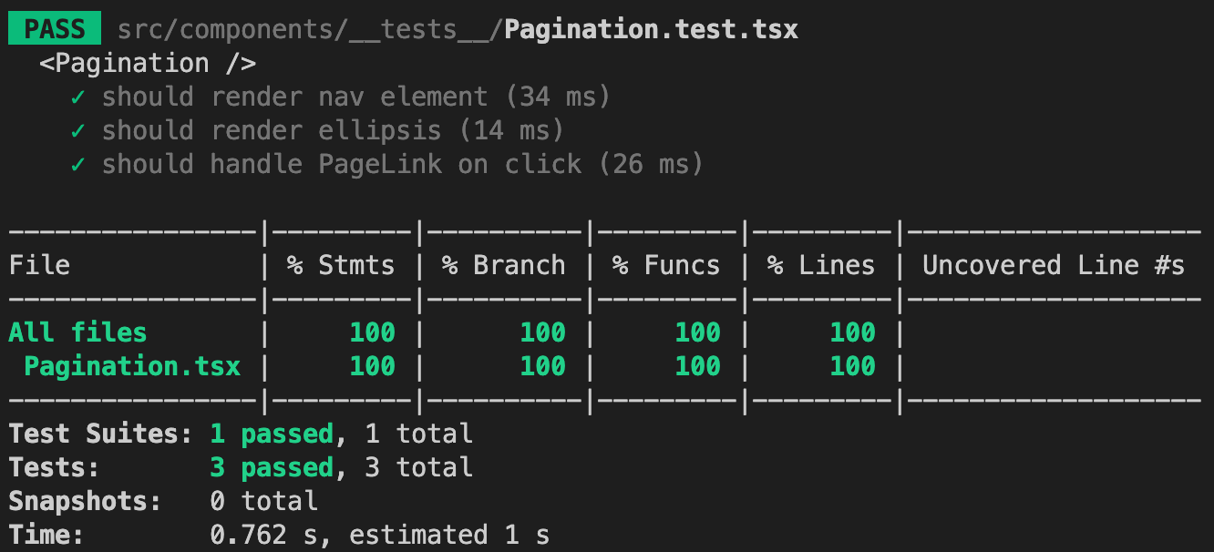 Screenshot of Pagination component complete test coverage
