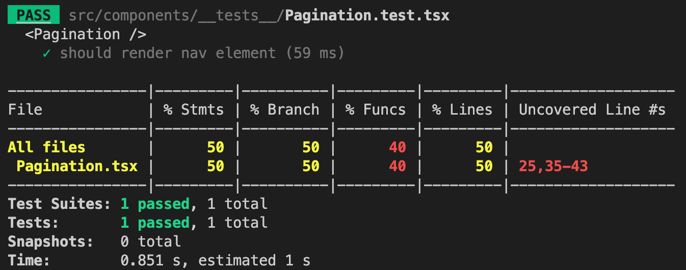 Screenshot of Pagination component incomplete test coverage