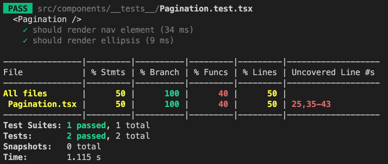 Screenshot of Pagination component incomplete test coverage