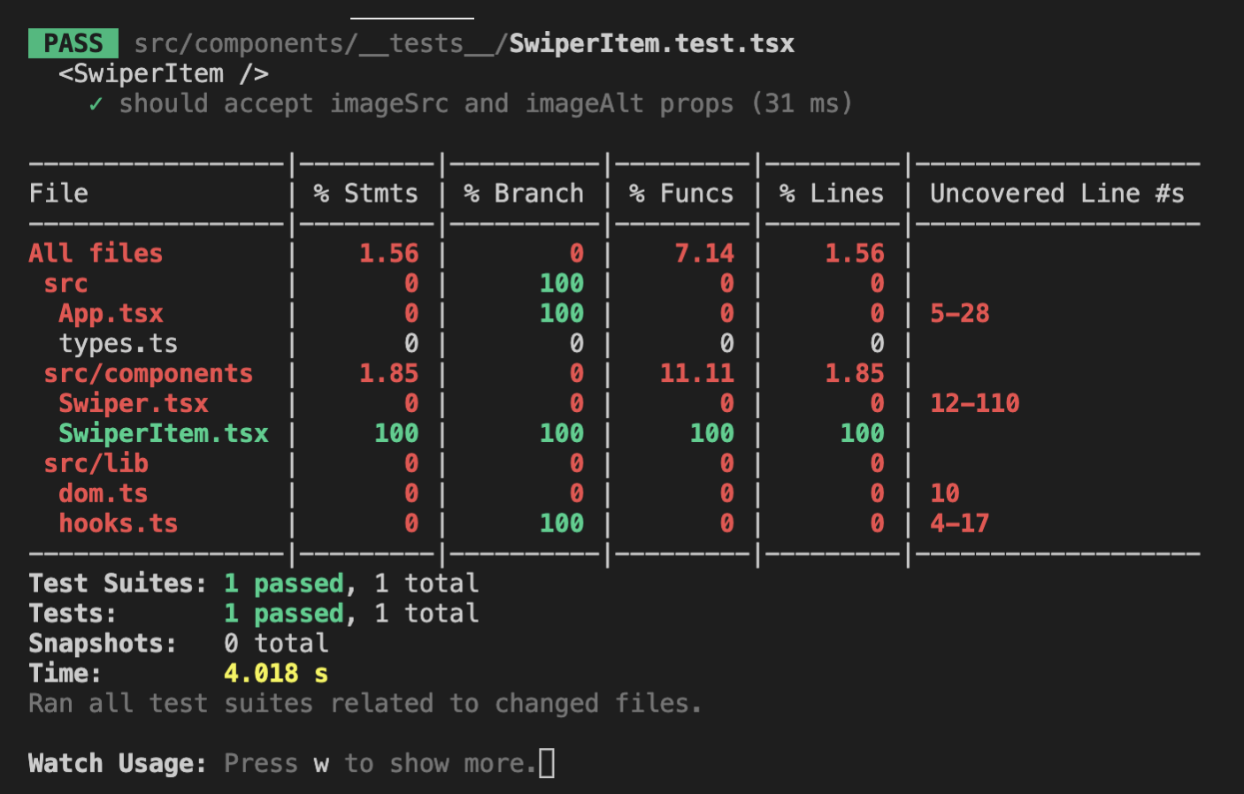 Screenshot of complete React Swiper Item test coverage