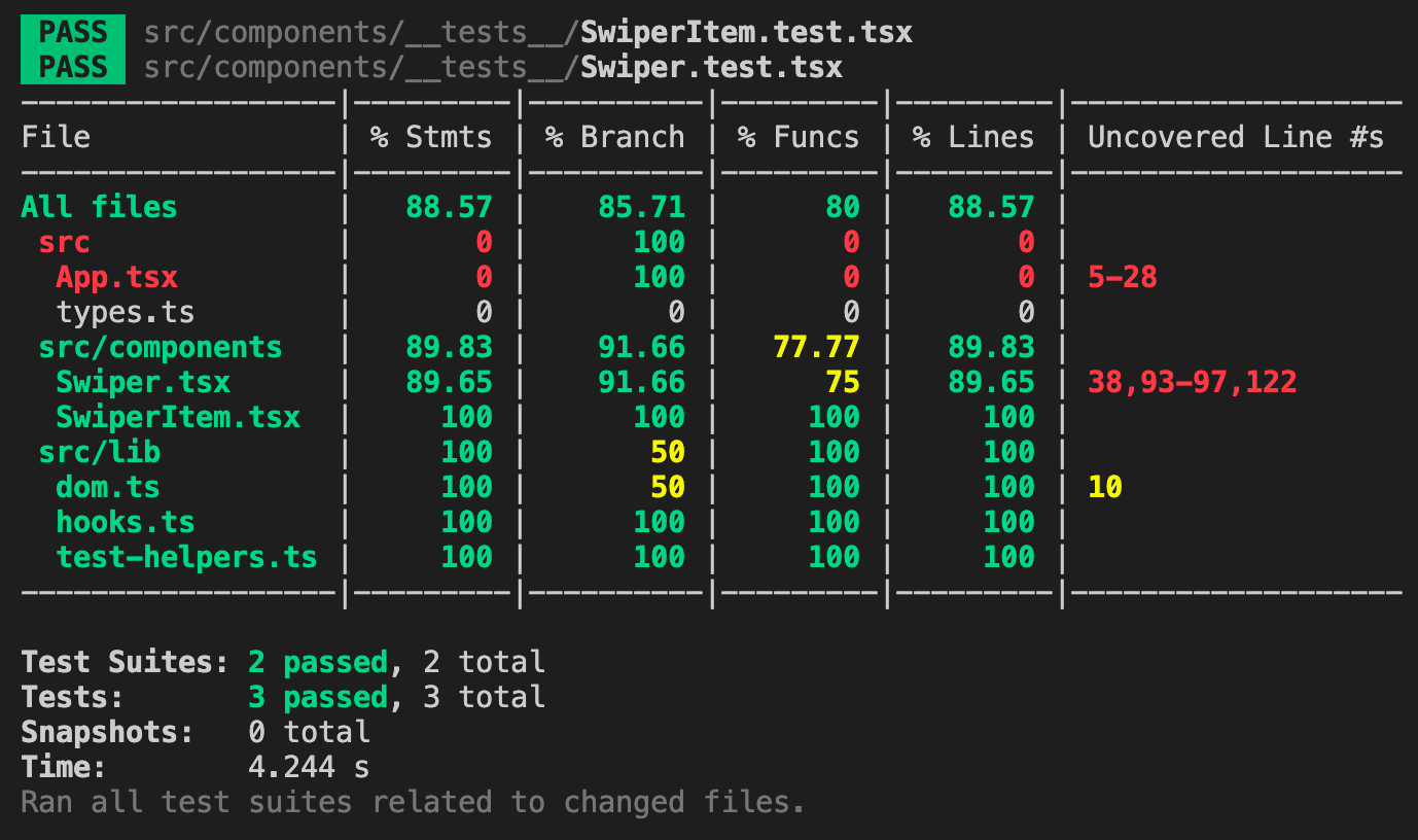 Screenshot of incomplete React Swiper test coverage